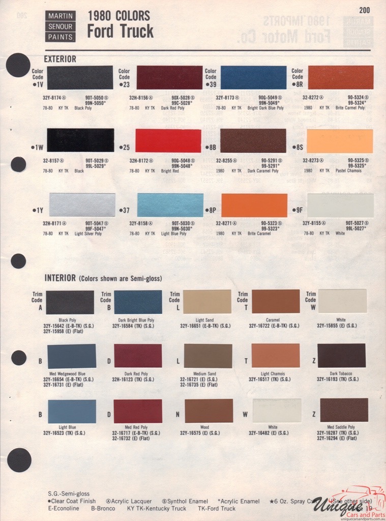 1980 Ford Paint Charts Truck Sherwin-Williams